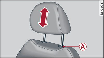 Front seat: Adjusting head restraint